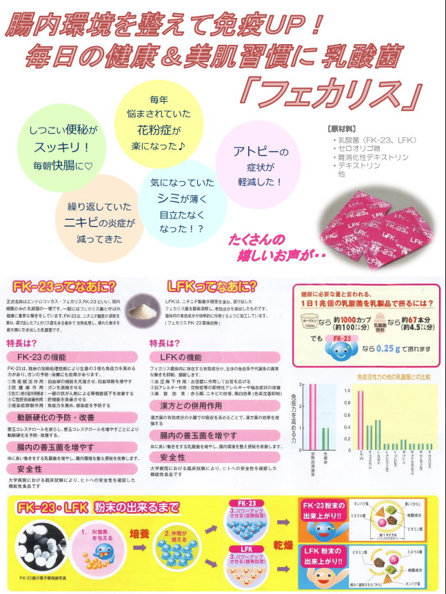 BI：フェカリス（乳酸菌含有食品）