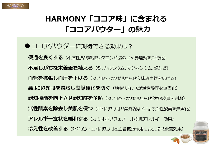 ハーモニー（乳たんぱく含有食品）