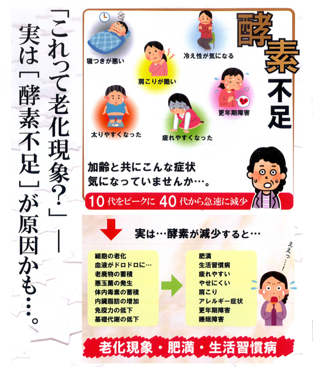 ICA 酵素