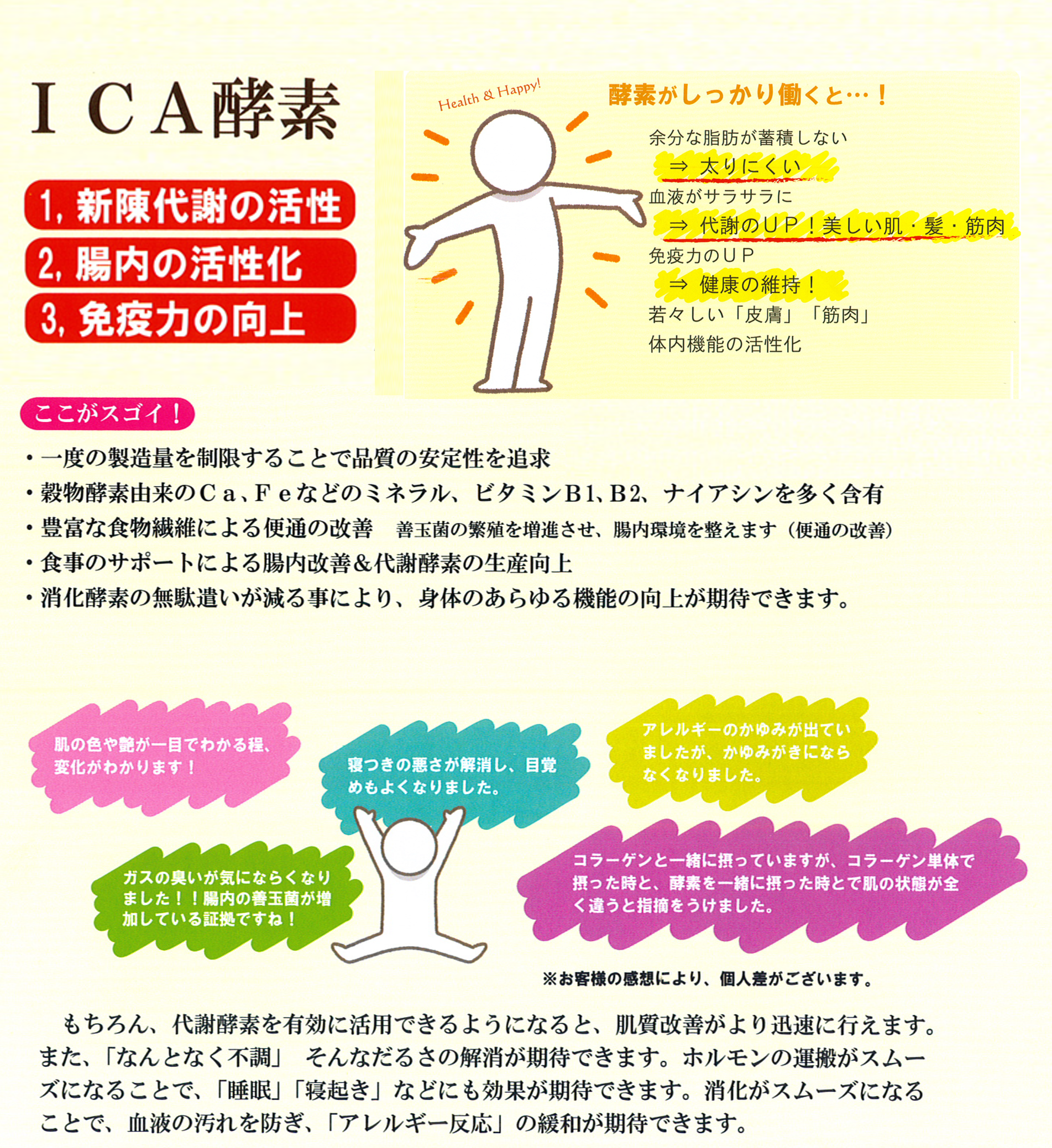 ICA 酵素