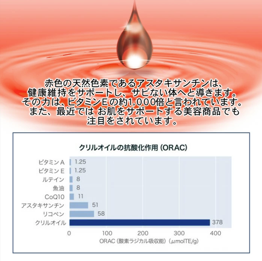 南極クリルオイル